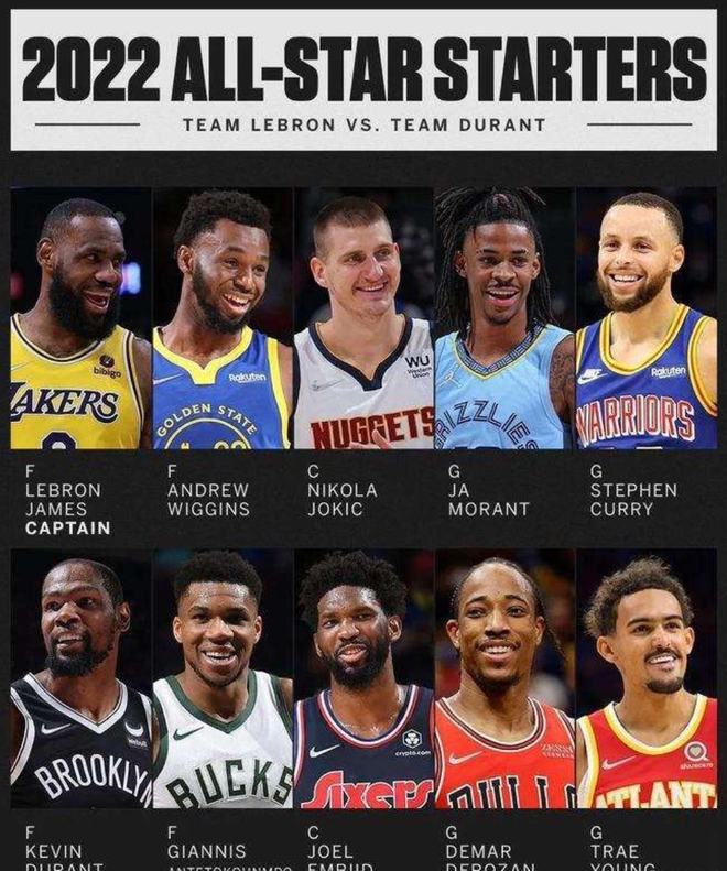 这些都是左 这些都是左