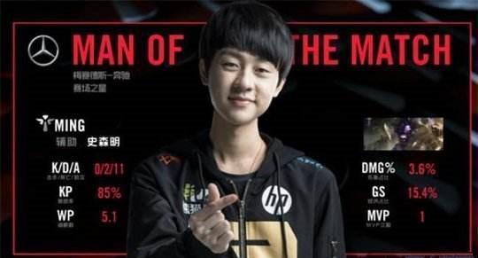 亚历山大最 亚历山大最