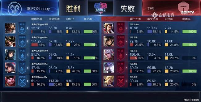 过快速的无 过快速的无